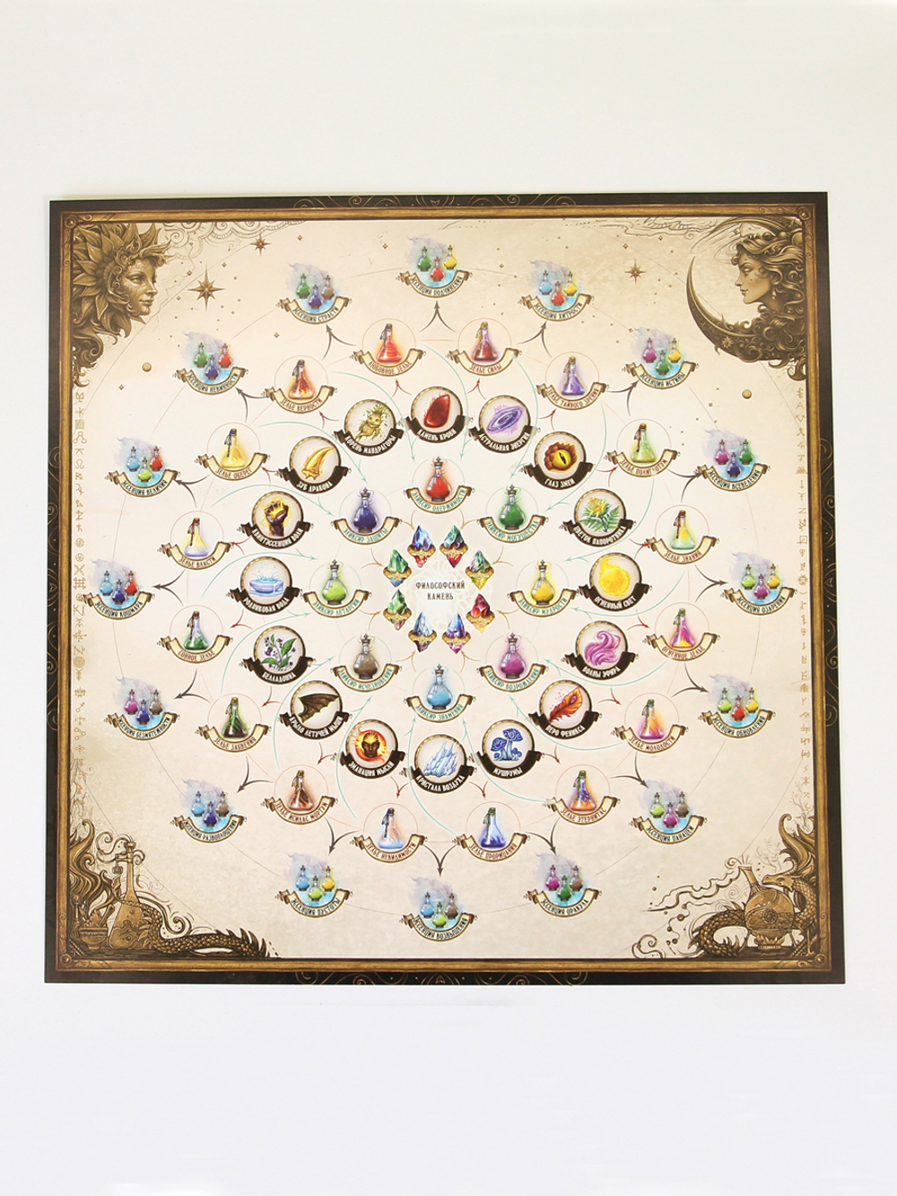 Зельеваренье. Школа волшебства