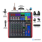 МИКШЕРНЫЙ ПУЛЬТ TG6