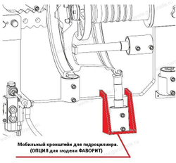 Станок для правки литых дисков ФАВОРИТ Сибек (380 В)