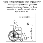 схема размещения переговорных устройств МГН