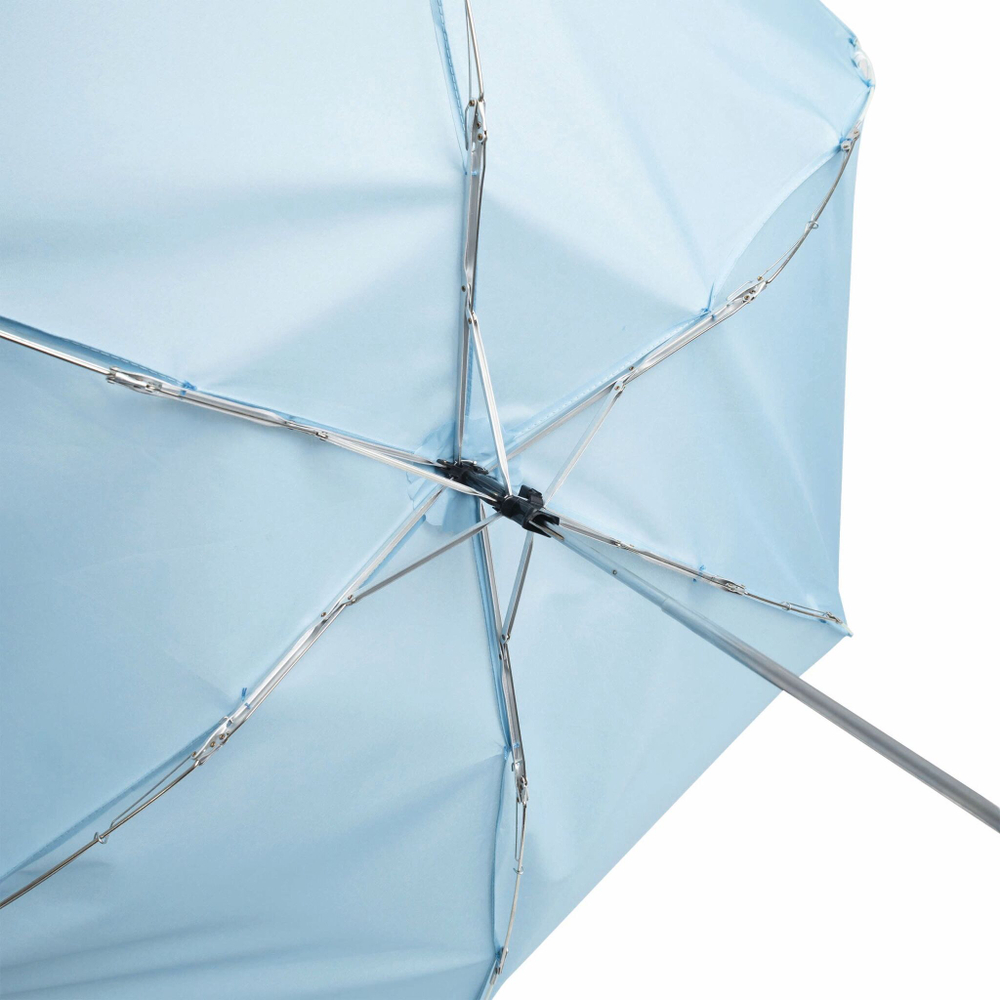 Плоский портативный зонтик FLAT