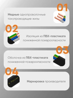 Силовой кабель ВВГ-Пнг(А)-LS 3х2,5 кв.мм, 20 м, Партнер-Электро