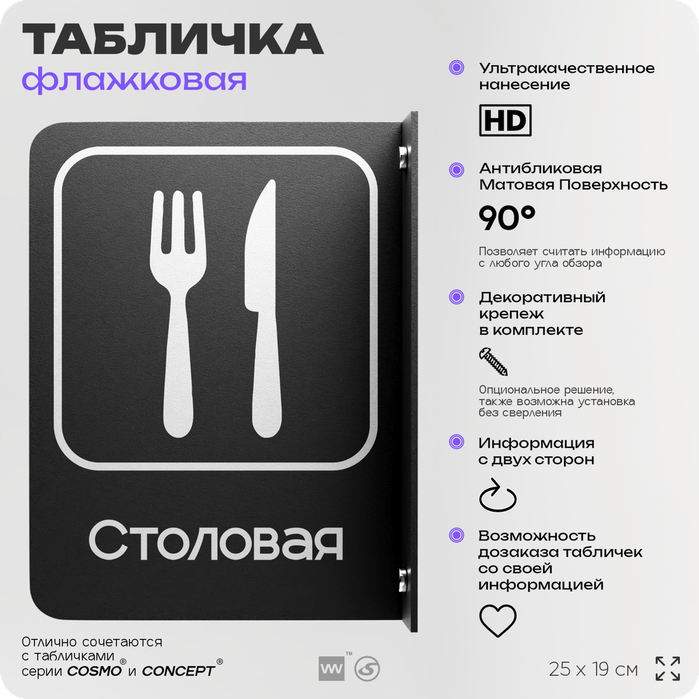 Табличка Столовая флажковая на стену, двусторонняя с крепежом, 19 х 25 см, для офиса, кафе, ресторана, серия COSMO, Айдентика Технолоджи