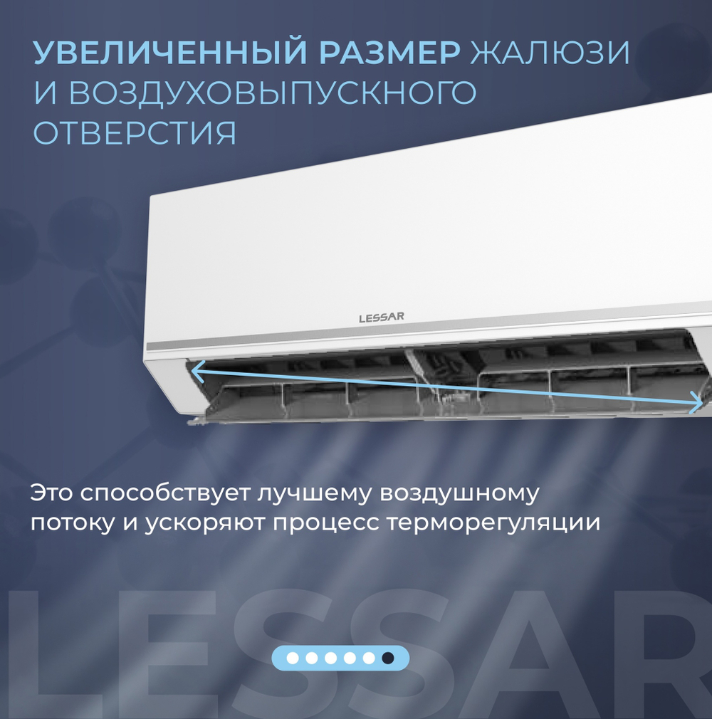 Сплит-система инвертор (тепловой насос) Lessar Stella Full DC Inverter + Wi-Fi модуль