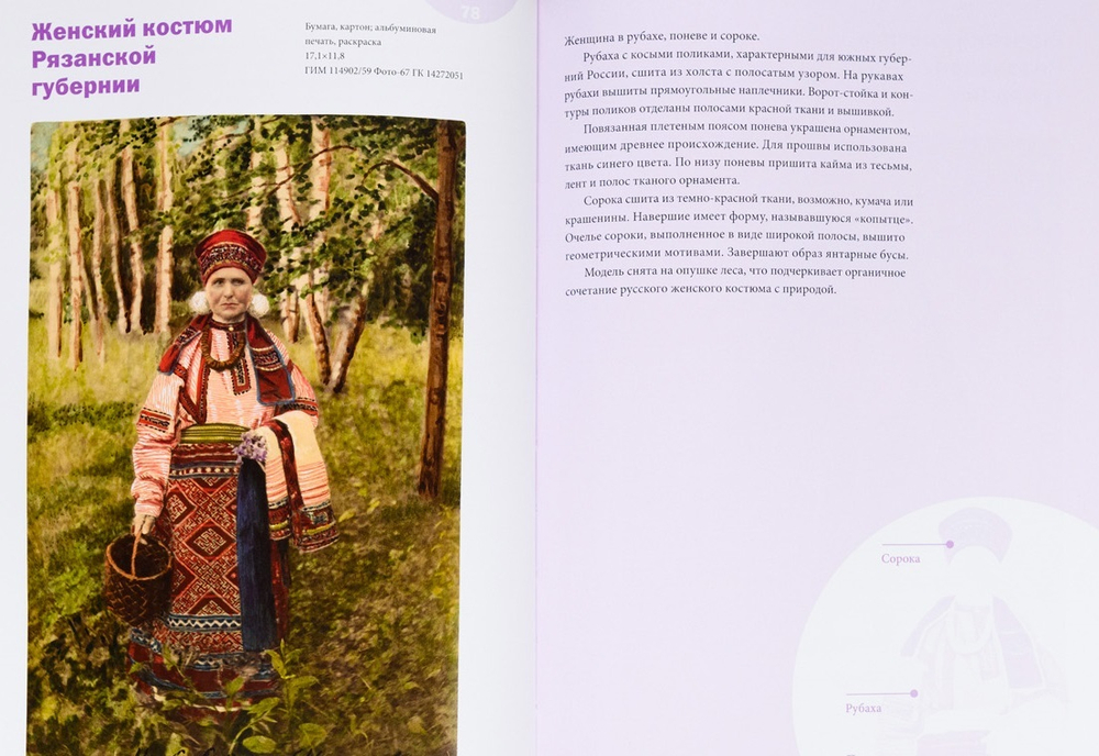 Народные костюмы губерний России из коллекции Н.Л. Шабельской