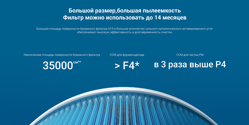 Фильтр 3-х ступенчатый с угольной вставкой для Xiaomi Air Purifer 1/2/2C/2S/2H/3/3H/3C D200 (голубой)