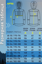 Костюм противоэнцефалитный антимоскитный Барьер - Инсекто У ЛАЙТ