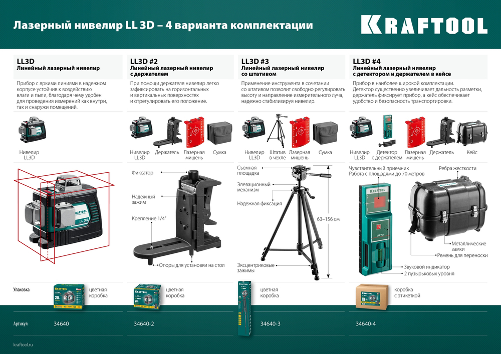 KRAFTOOL LL 3D #4, лазерный нивелир (34640-4)