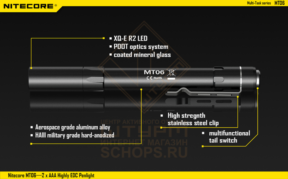 Фонарь Nitecore MT06