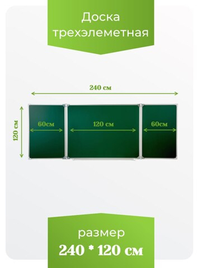 Трёхэлементная магнитная полимерная школьная доска 2400х1200 (меловая)