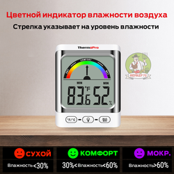 Термометр-гигрометр ThermoPro TP-52