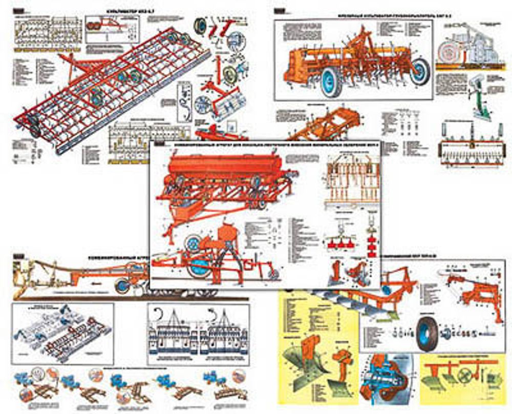 Плакаты ПРОФТЕХ &quot;Машины для основной и предпосевной обработки почвы&quot; (20 пл, винил, 70х100)