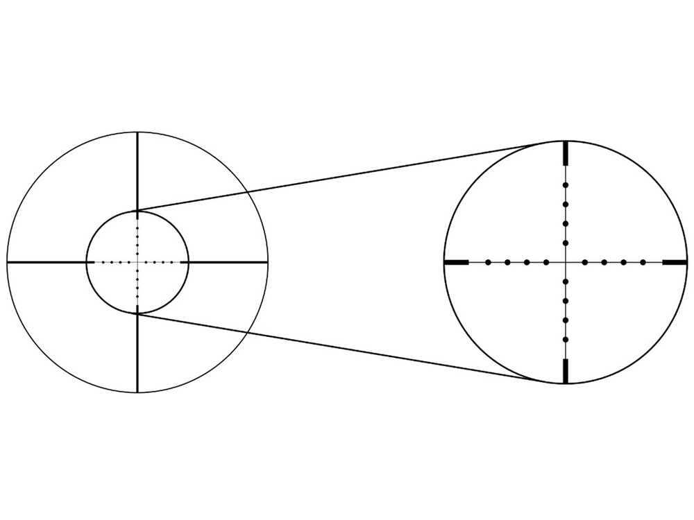Прицел Gaut Quartz 3-9x40, сетка 3 (Mil-Dot) нить
