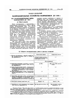 Справочник электрика промышленных предприятий. Часть 2 | А.А. Федоров