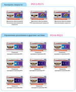 MRT1- 2 "BRAIN". НАБОР ПО РОБОТОТЕХНИКЕ НАЧАЛЬНЫЙ