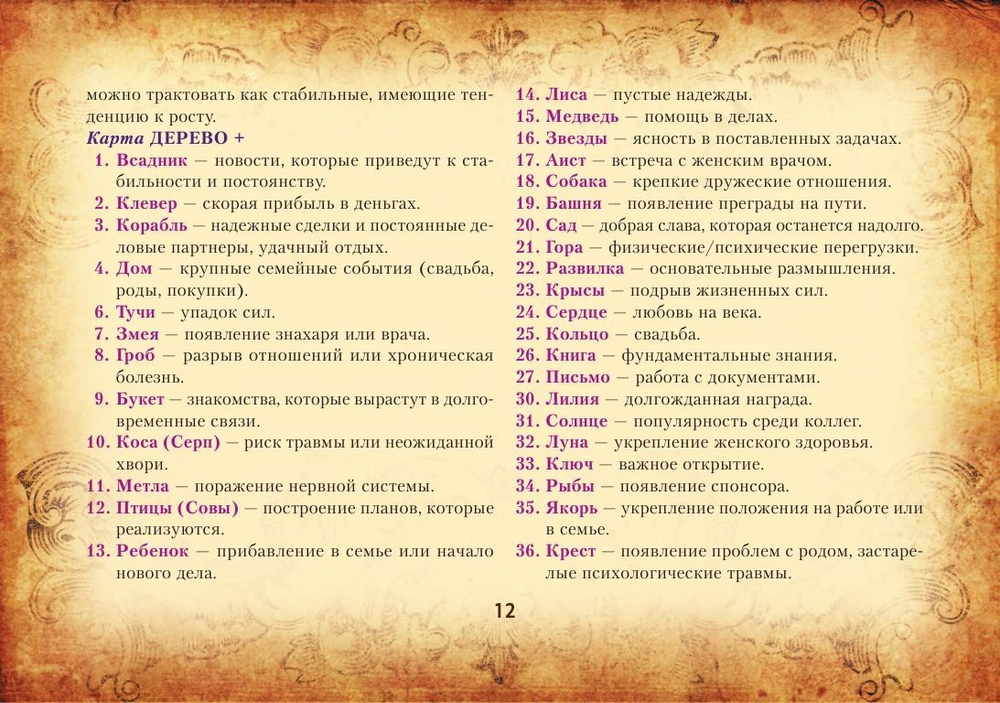 Тайная колода Таро Ленорман