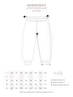 Утеплённый комплект Mjölk Blue Shadow Moons, уценка