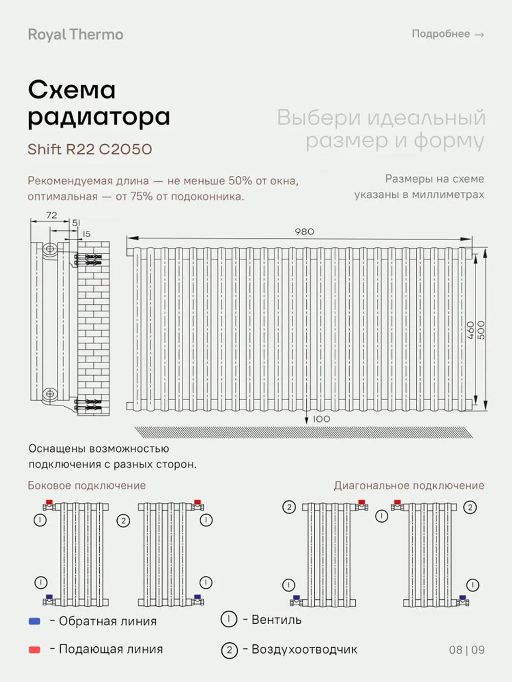 Дизайн-радиатор Royal Thermo SHIFT_R