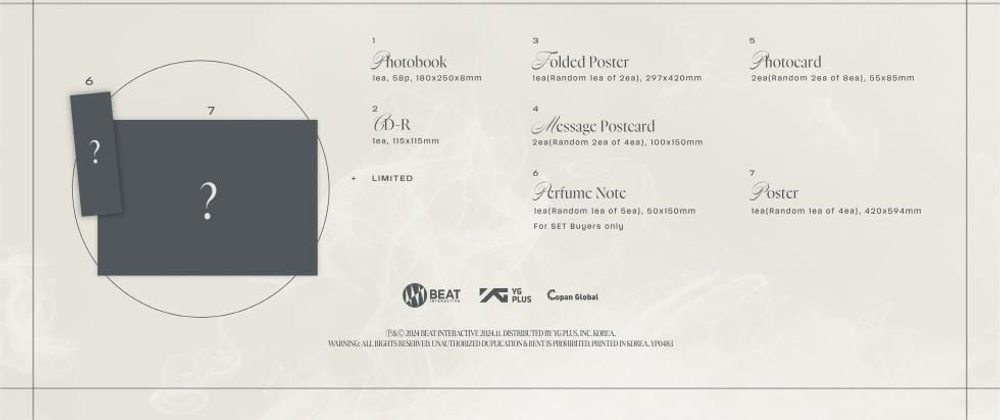 Альбом A.C.E - PINATA 3rd Single Album 5 Version SET