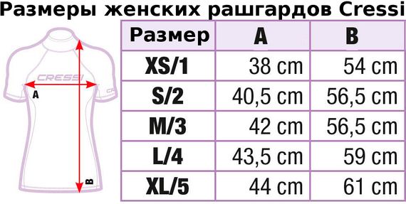 Гидрофутболка-рашгард женская Cressi Rash Guard с длинным рукавом синяя
