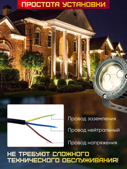 Прожектор для архитектурного и ландшафтного освещения 220V 5W 3000К теплый белый, угол 30 градусов