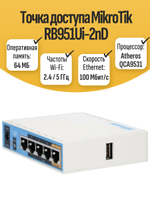 Точка доступа MikroTik RB951Ui-2nD