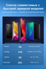 Romoss Sense 8F/30000мАч/22.5 Вт Быстрая зарядка