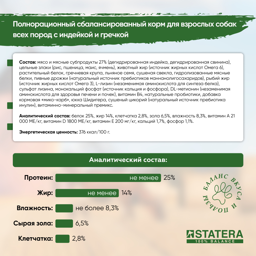 STATERA (Статера) Сухой корм для взрослых собак всех пород с индейкой и гречкой, 18 кг