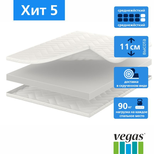 Матрас Вегас Хит 5