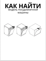 Крышка дозатора для посудомоечной машины