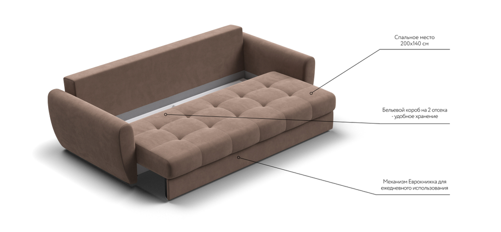 Диван Престон велюр Монолит мокко