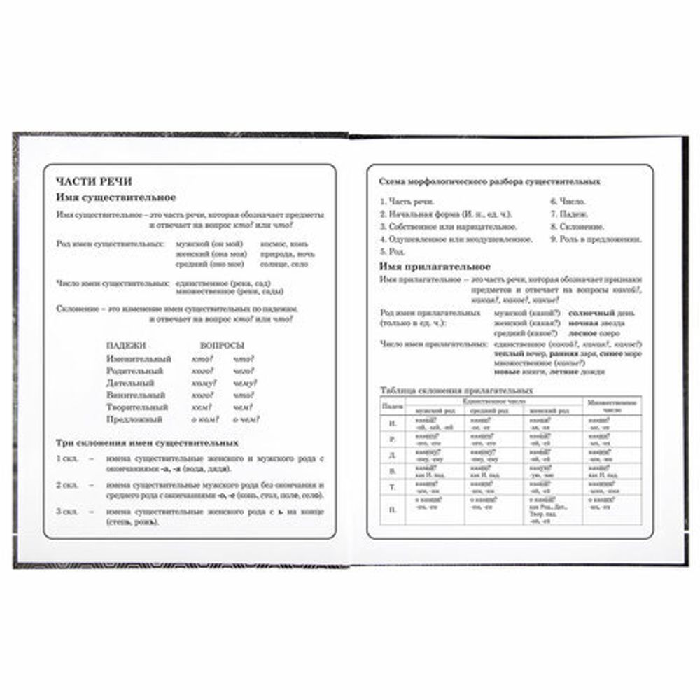 Дневник 1-4 класс 48 л., твердый, BRAUBERG, выборочный лак, с подсказом, "Крутой байк", 106362