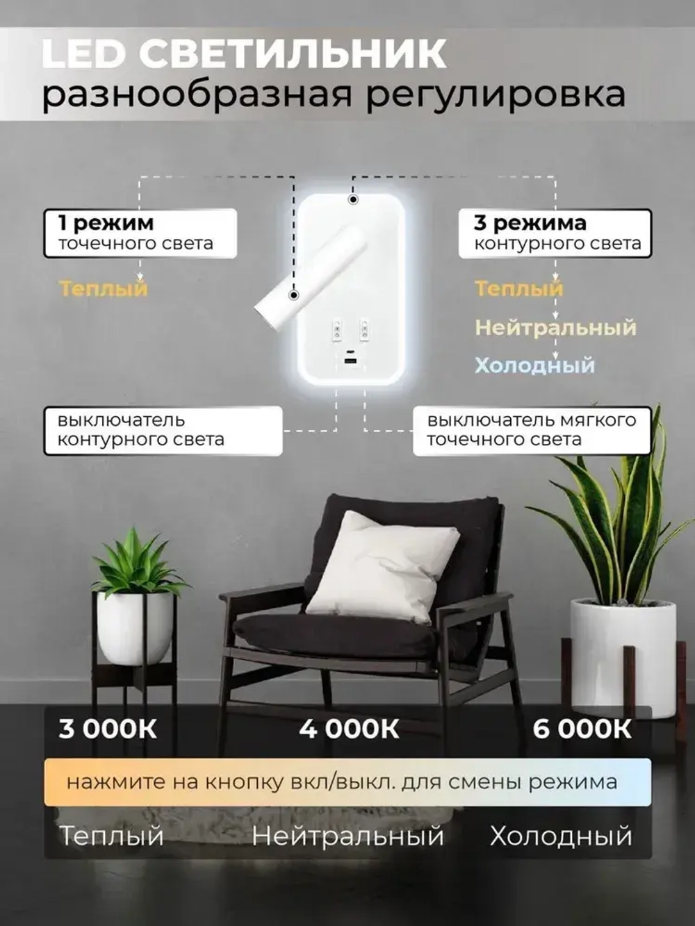 Кнопочный светильник бра светодиодный с USB и Type-C 13 ВТ