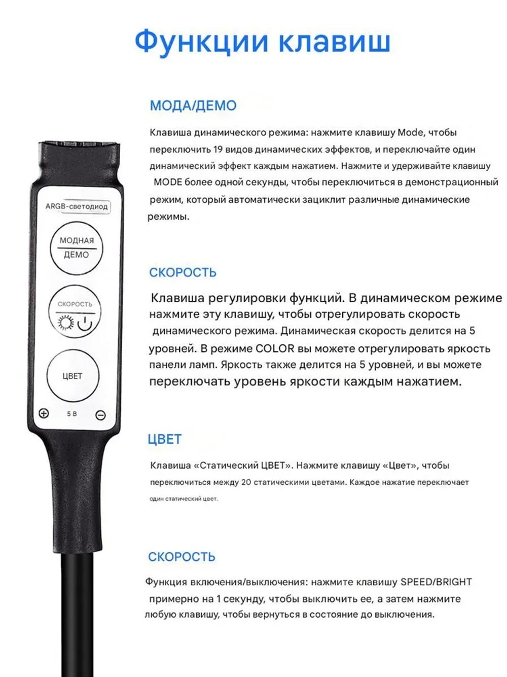 ARGB Светодиодная лента 5 Вт, Разноцветная лента, для дома, для компьютера, для вывески 5 Метров 5м GerShock