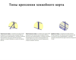 Хоккейная коробка из фанеры с обычными бортами, без ограждения из сетки