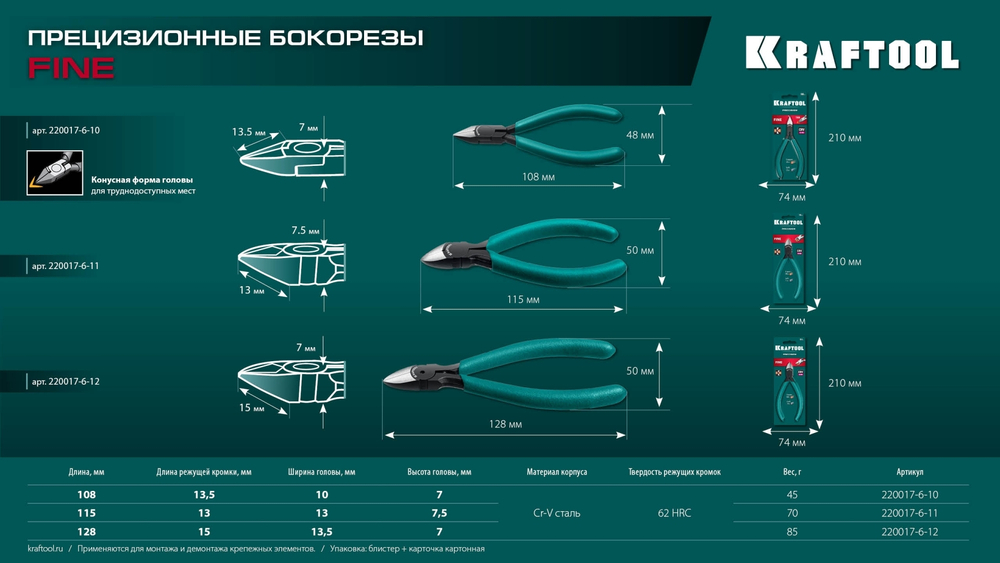 KRAFTOOL Kraft Mini, чистый рез 115 мм, прецизионные бокорезы (220017-6-11)