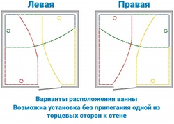 Ванна София 170-левая