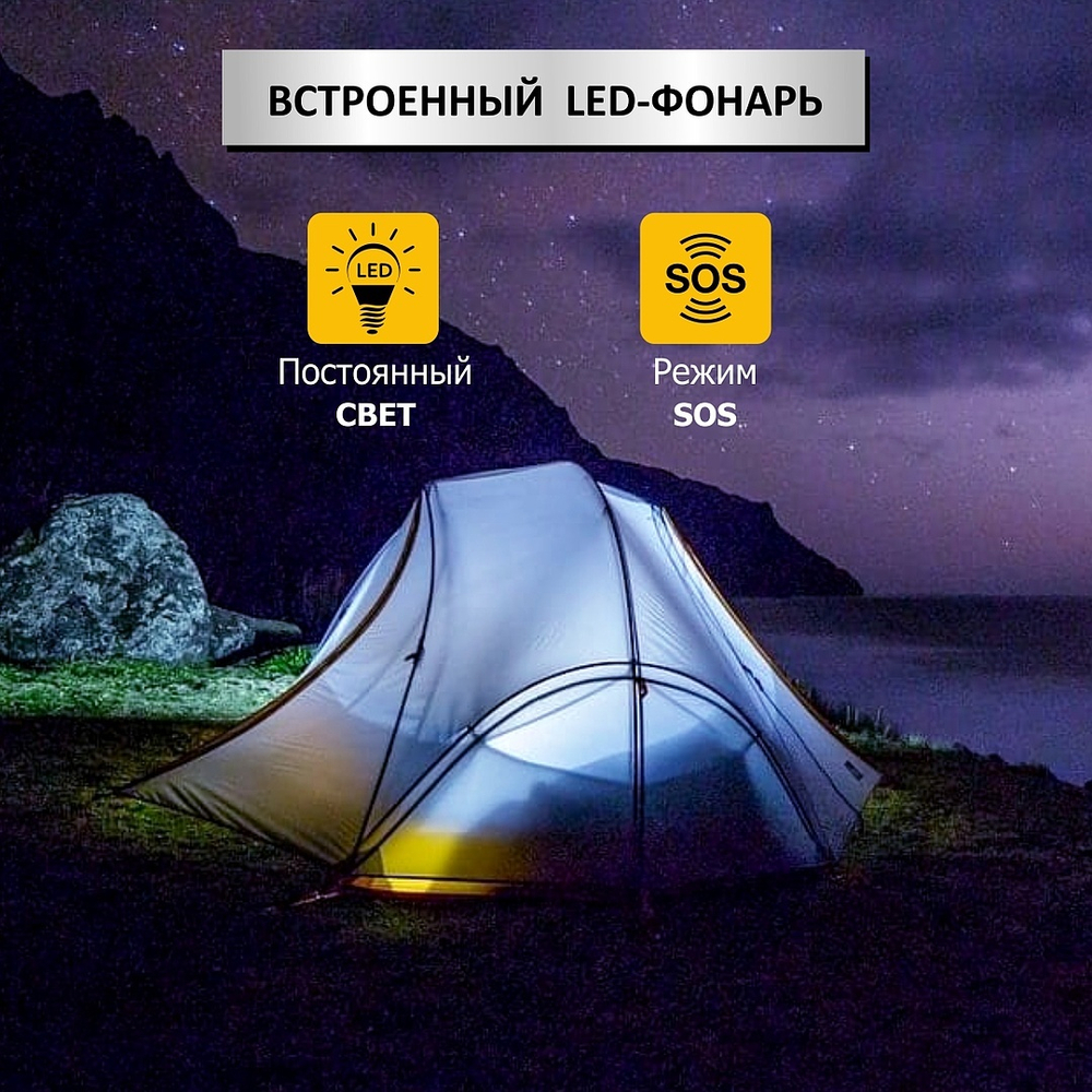 Пусковое устройство 12В, 18 000 мАч, 450/1000А iCartool IC-CBL18_1 (Уценка)