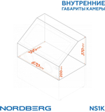 NORDBERG Камера пескоструйная NS1K настольная, боковая загрузка 110 л