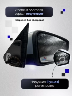 Зеркала Гранта Калина 1, 2 Датсун Наружная регулировка