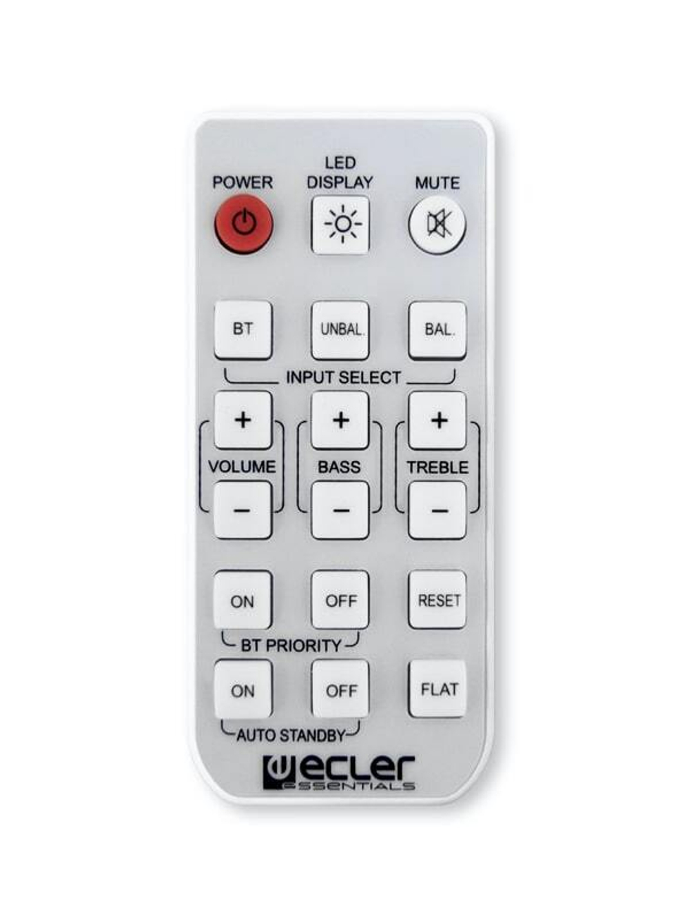 Акустическая система Ecler eMOTUS5PBWH