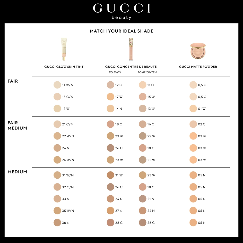 Gucci Gucci Beauty Matte Powder - Пудра матирующая оттенок 02, 10 g