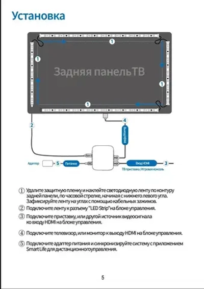 Умная адаптивная светодиодная лента Ambilight HDMI для мониторов и смарт ТВ 41-55', а также для интерьерной подсветки