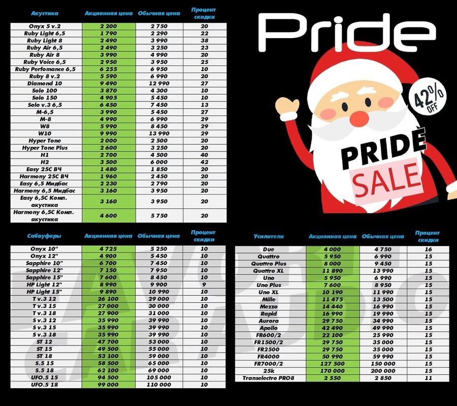 Друзья, мы с радостью сообщаем о НАЧАЛЕ традиционной Новогодней акции 2021-2022 от Pride Car Audio!