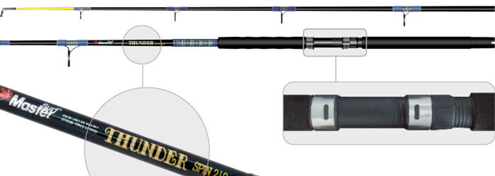Спиннинг штекерный стекло 2 колена S Master 1354 Thunder (300-500) 1,8 м