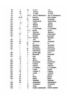 Война России с Турцией и Польскими конфедератами (1769-1774). Том 1 | А.Н. Петров
