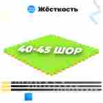 ЭВА-плитка зелено-жёлтая 100×100×4 см - мягкий коврик-пазл, плетёнка, 10 шт.