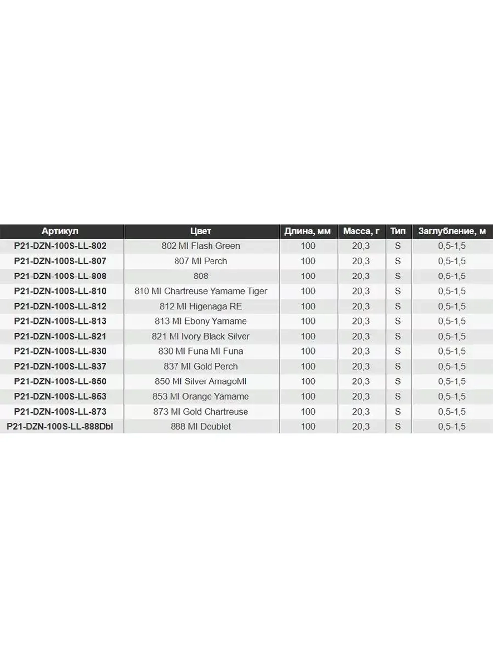 Воблер Danzante J 100S-LL 100мм б/лоп.,20.3 гр 0.5-1.5 м 830