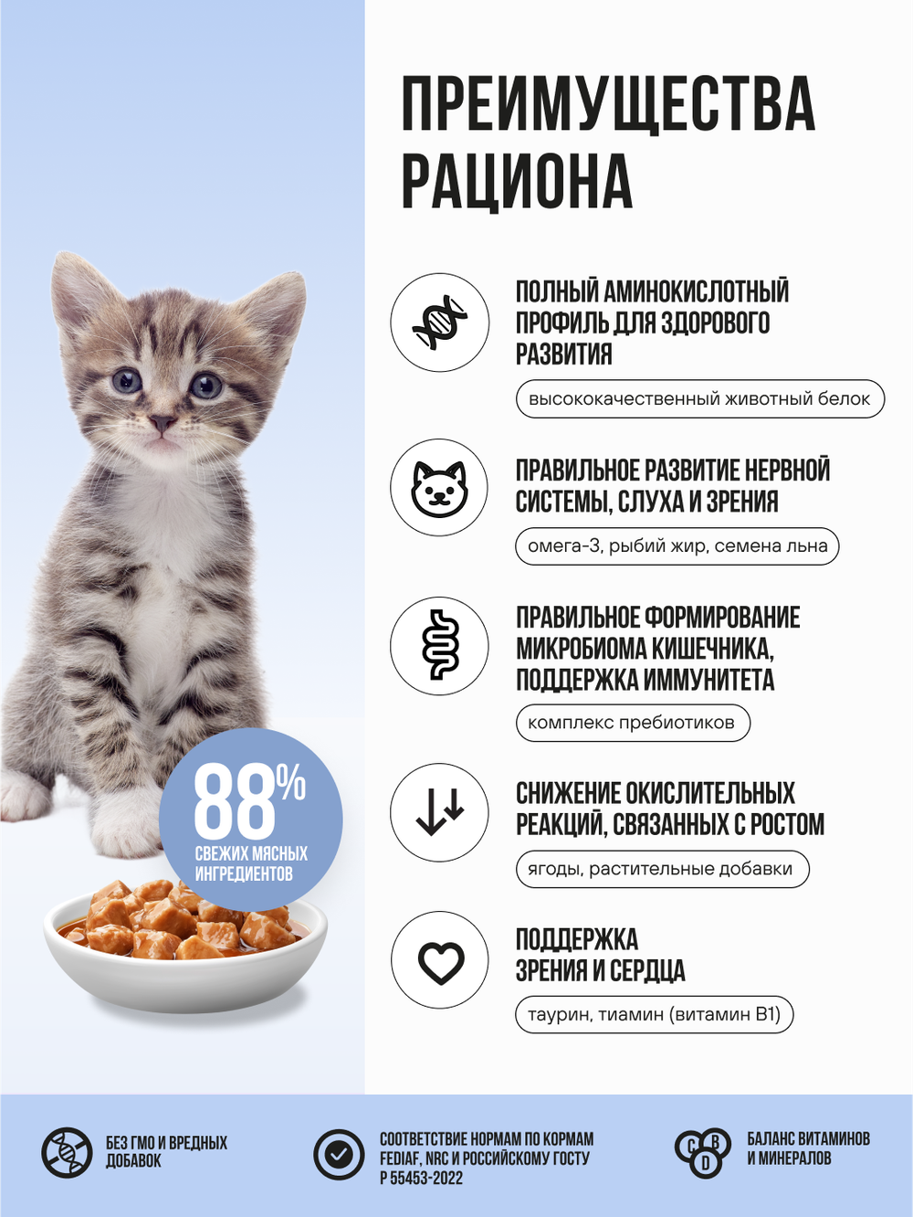 Влажный корм для котят и беременных кошек беззерновой с белой рыбой и тыквой в соусе BOWL WOW 0,085 г. 12 упаковок