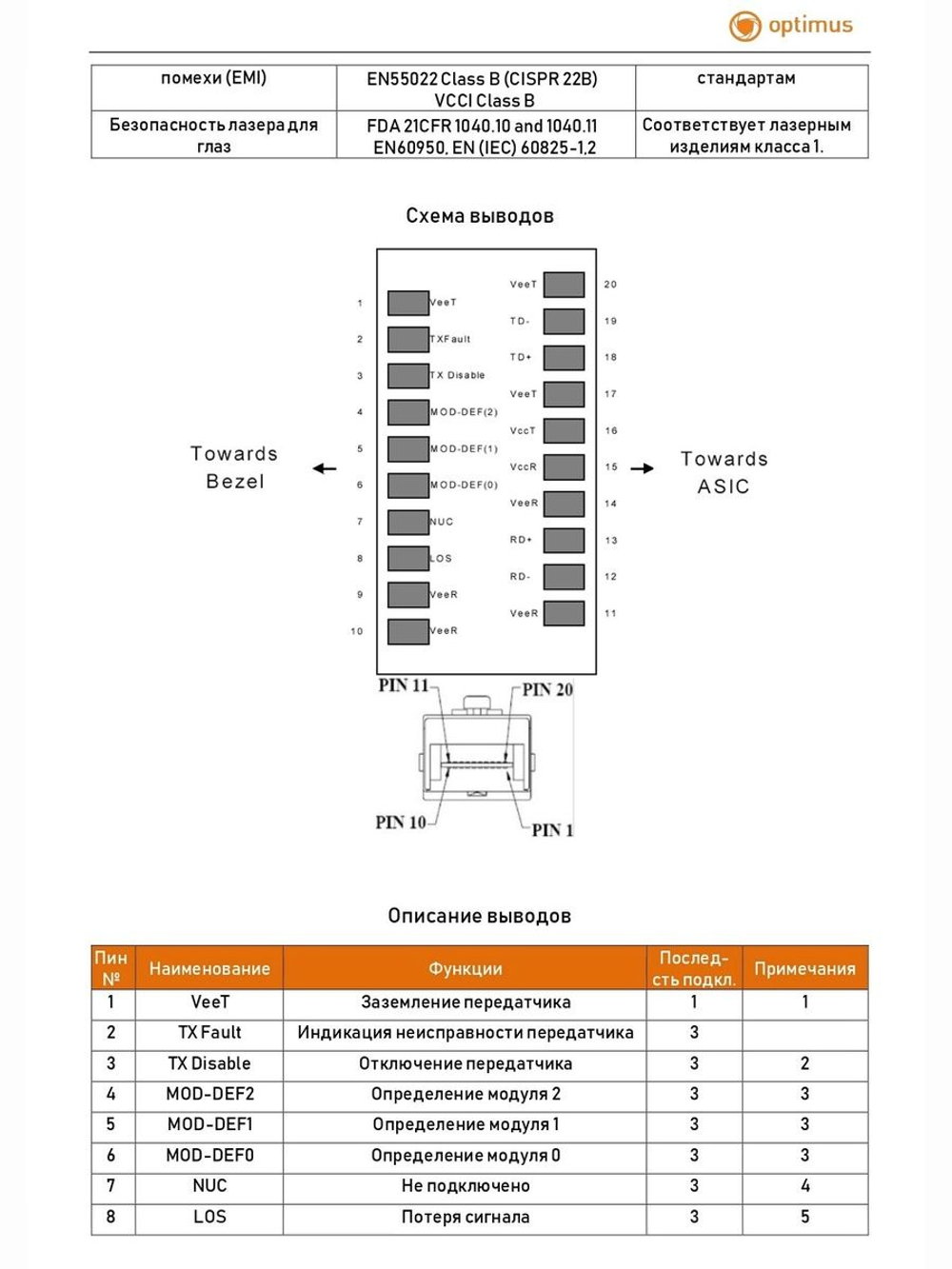 SFP-модуль Optimus MS-1310-1550-LC-3km-WD